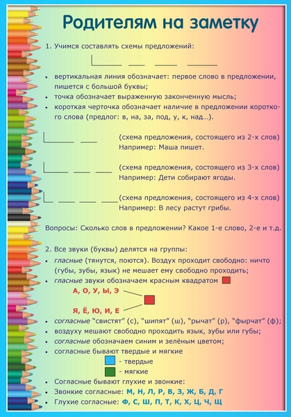 Поздравление родителям от логопеда Поздравление родителям от логопеда